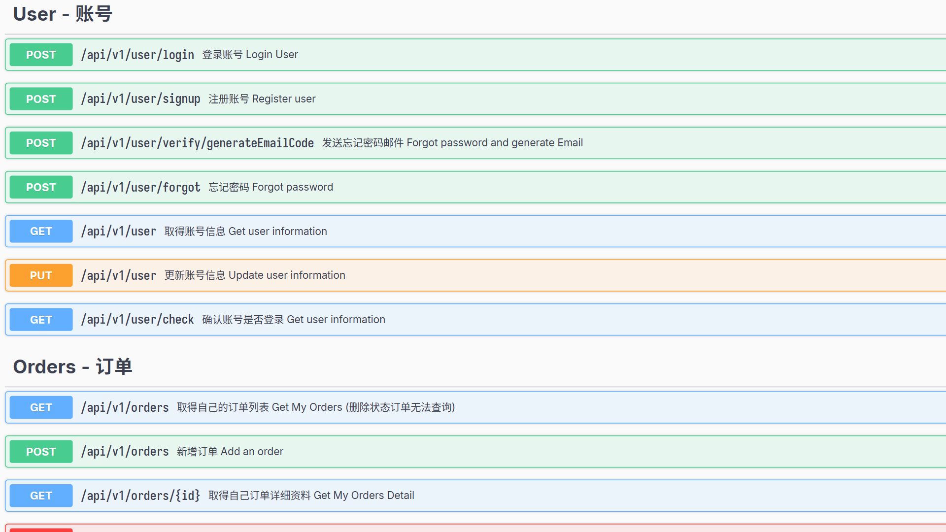 Restaurant Reservation API
